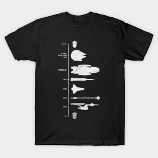 Spaceship Timeline T-Shirt